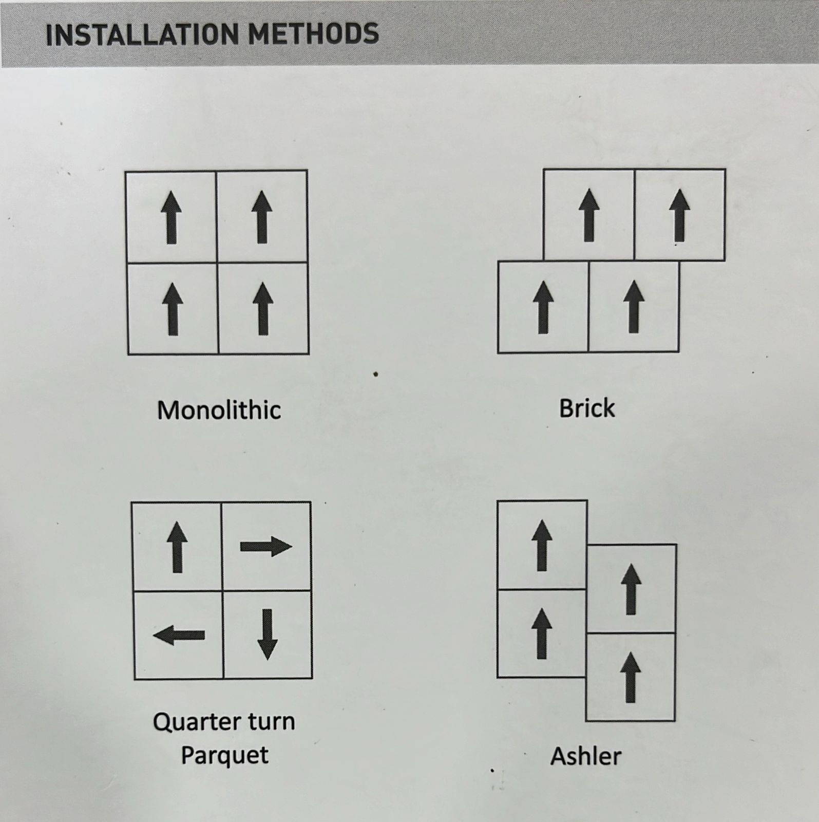 Installation Image