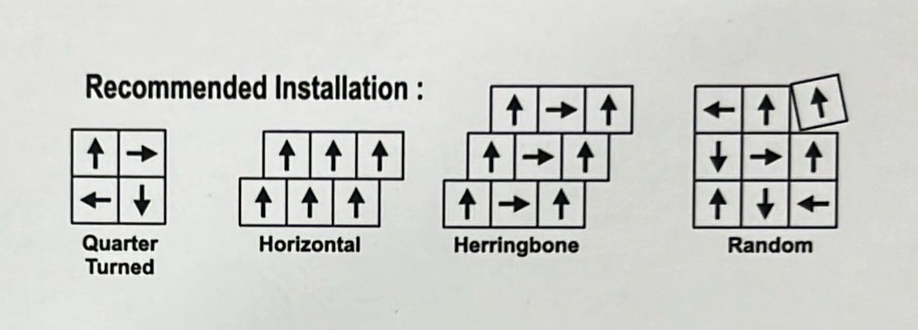 Installation Image